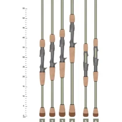 Canne Casting St Croix Legend Elite Cast