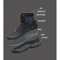 Chaussures De Wading Devaux Rando'fly Lace
