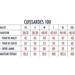 Cuissardes Devaux Dvx 100 - Olive