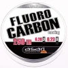 Fluorocarbone Asari Coating - 250M