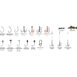 Kit Complet Bkk Ocd Kit - Eu Predator Perch&Zander M