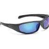 Lunettes Polarisantes Eyelevel Quayside