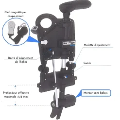 Moteur Électrique Haswing W40-Gps 40Lbs Spécial Kayak