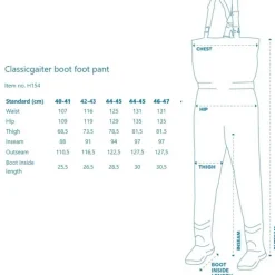 Pantalon De Wading Kinetic Classic Gaiter - Olive