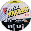 Tresse Asari Power Masaru - 300M