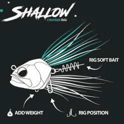 Tête Plombée Bim Tackle Shallow Cruiser Rig
