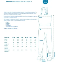 Waders Néoprène Kinetic Neogaiter F - Olive