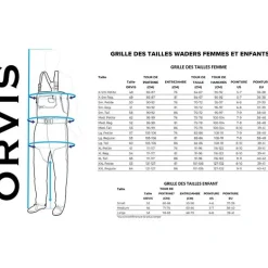 Waders Stocking Respirant Orvis Women’S Ultralight Waders