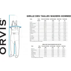 Waders Stocking Respirant Orvis Pro Lt Waders
