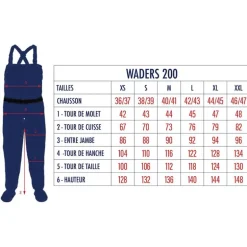 Waders Stocking Respirant Devaux Dvx 200