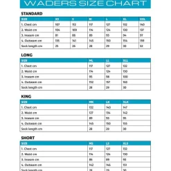 Waders Stocking Vision Tool Relief